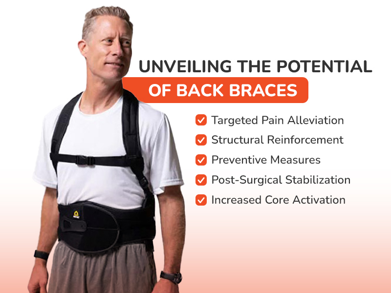 Unveiling the Potential of Back Braces