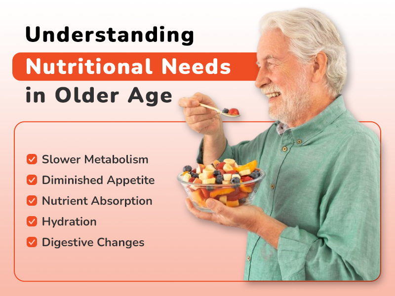 Understanding Nutritional Needs in Older Age