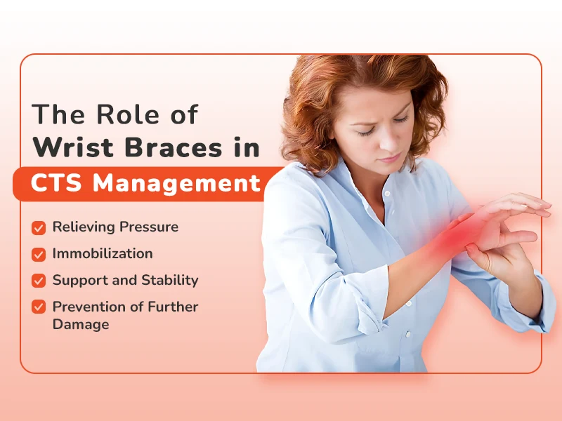 The Role of Wrist Braces in CTS Management