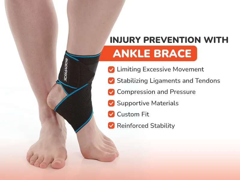 Injury Prevention with Ankle Braces