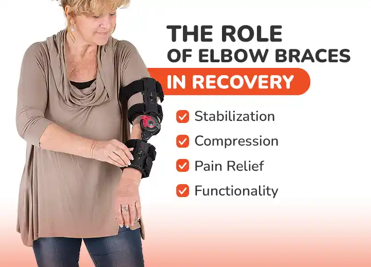 The Role of Elbow Braces in Recovery