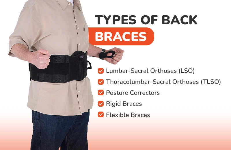Types of Back Braces