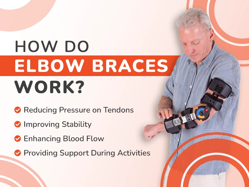 How Elbow Braces Can Help Relieve Tennis Elbow and Other Common Conditions