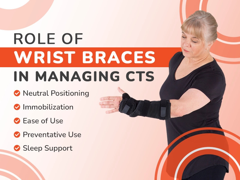 Role of Wrist Braces in Managing Carpal Tunnel Syndrome