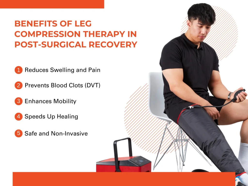 Benefits of Leg Compression Therapy in Post-Surgical Recovery